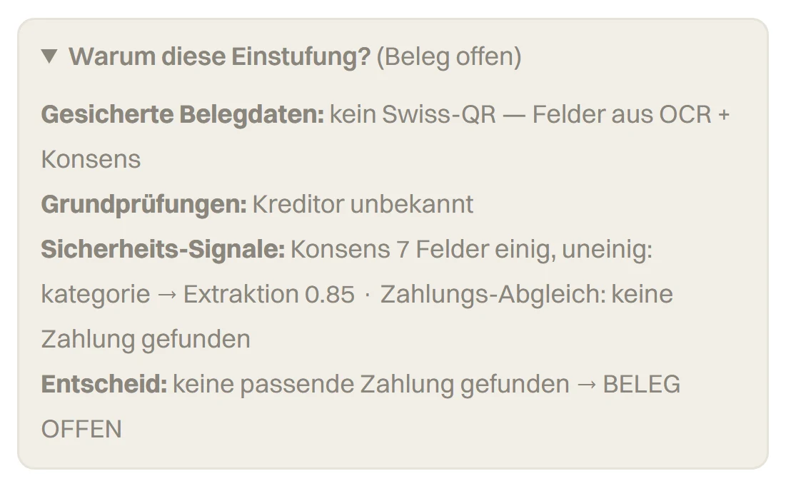 Herleitung der Einstufung: Ground-Truth, Gates, Signale, Routing
