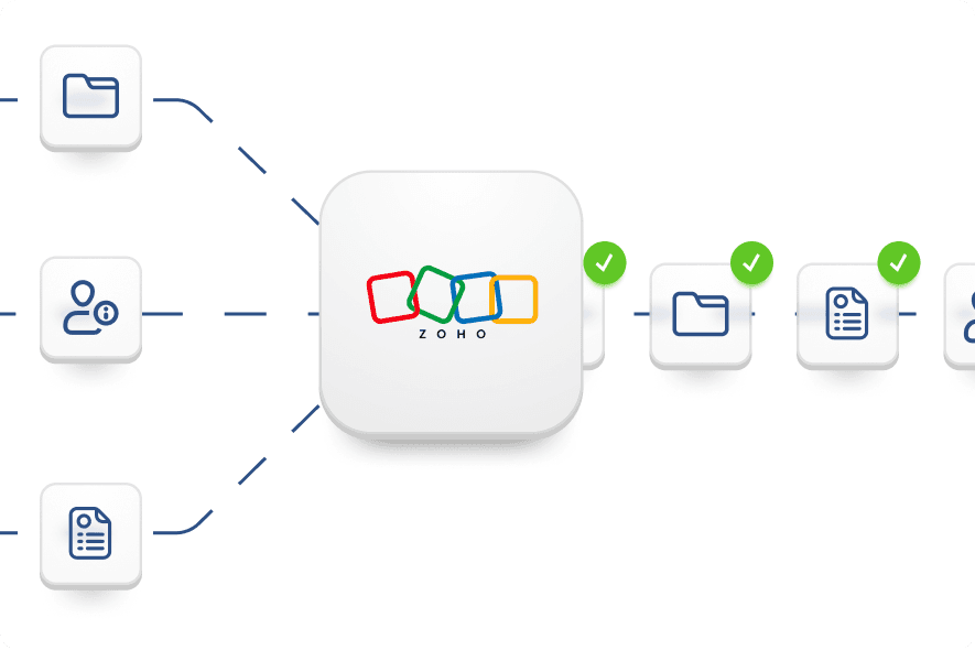 Zentrale Datenhaltung mit Zoho