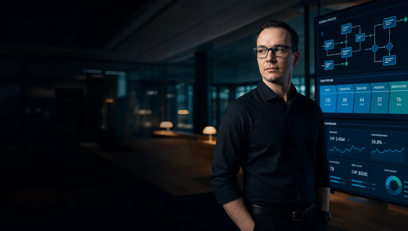 Denny Weber plant Zoho-Prozesse vor Dashboards